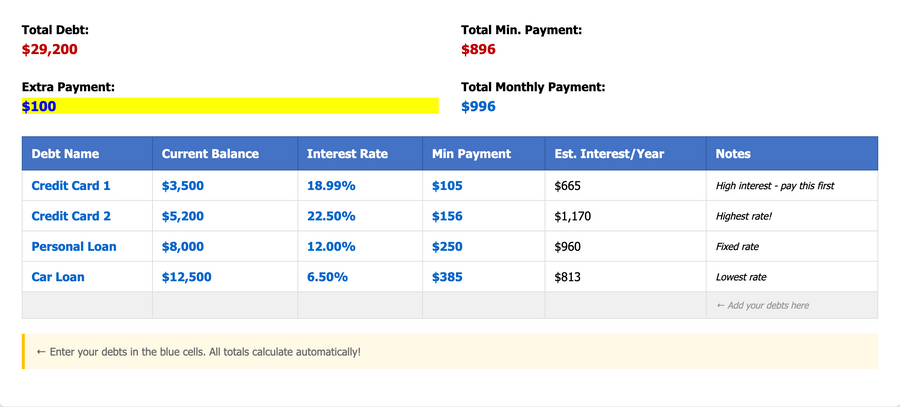 Debt Tracker & Payoff Planner - Get Organized & Stay Motivated
