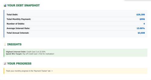 Debt Tracker & Payoff Planner - Get Organized & Stay Motivated